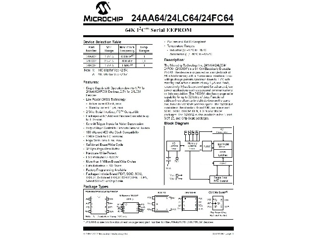 Mémoire EEPROM 24LC64-I-SN