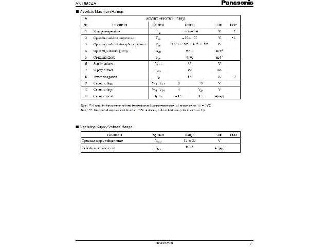 Circuit intégré AN15524A