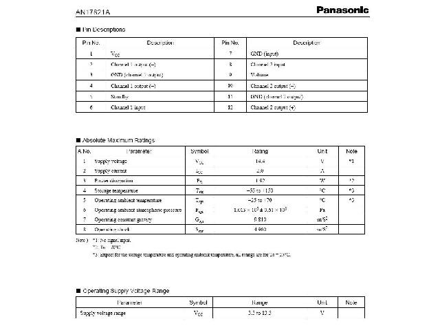 Circuit intégré AN17821A