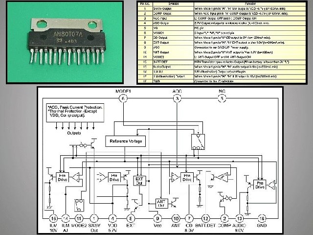 Circuit intégré AN80T07