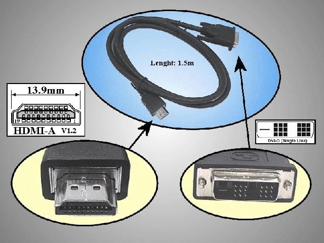Câble moniteur DVI CABLE-DVI-HDM01