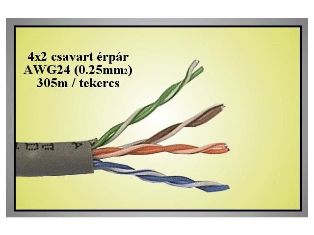 Câble réseau informatique CABLE-UTP-0-25F