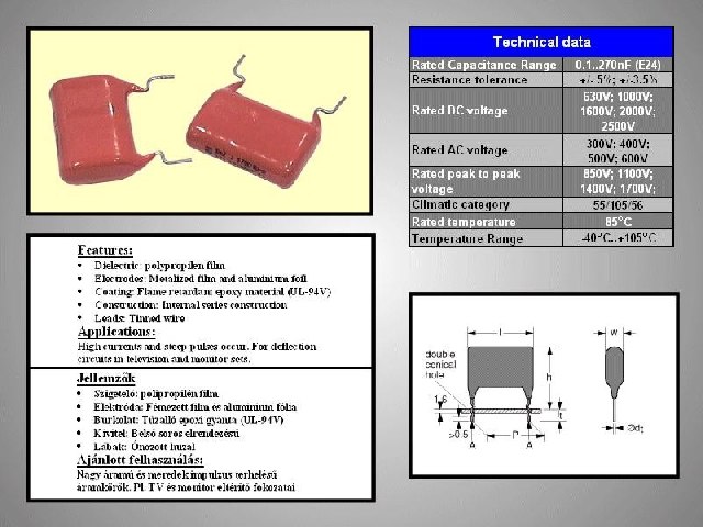 Condensateur 11nF 1700V CCAP11NF1700V