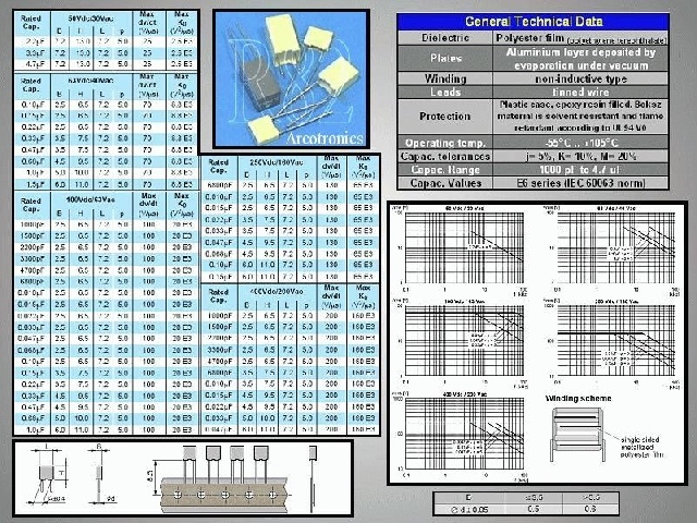 Condensateur 10nF 400V CMKT10NF400V