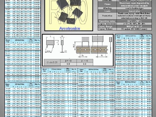 Condensateur 330nF 250V CMKT330NF250V