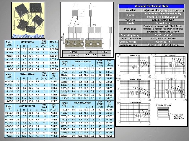 Condensateur 4.7nF 630V CMKT4-7NF630V