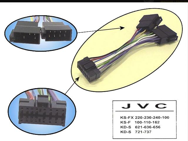 Connecteur autoradio JVC CONN-CAR0311-I