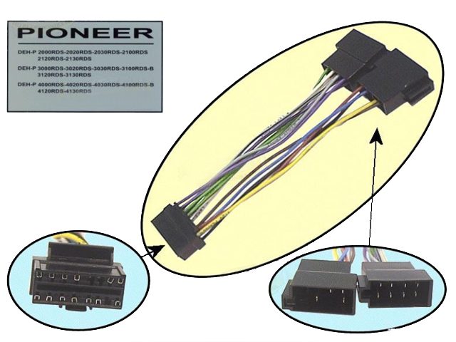 Connecteur autoradio Pioneer CONN-CAR0342-I
