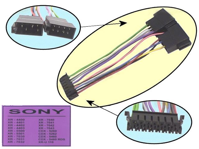 Connecteur autoradio Sony CONN-CAR0360-I