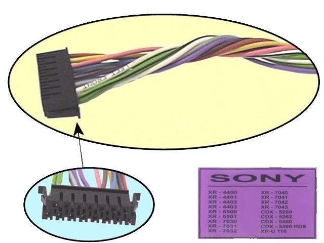 Connecteur autoradio Sony CONN-CAR0360