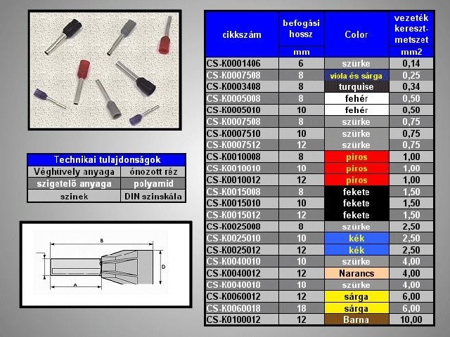 Embout de câblage CS-K0040012