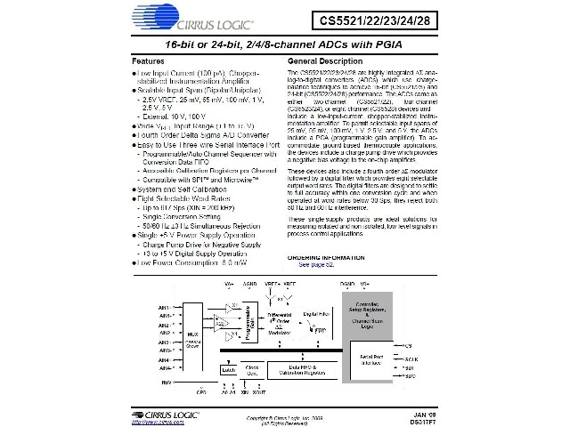 Circuit convertisseur analogique/numérique CS5524ASZ