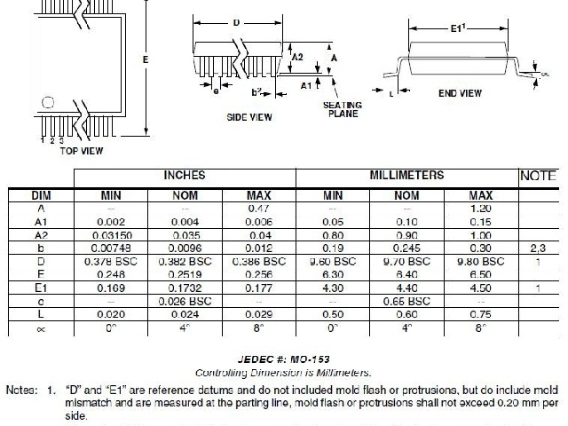 Circuit intégré CS8415A-CZZ