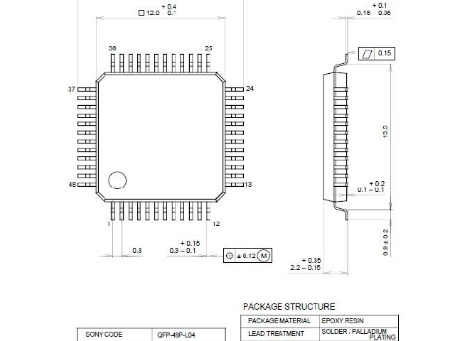 Circuit intégré CXA1782BQ