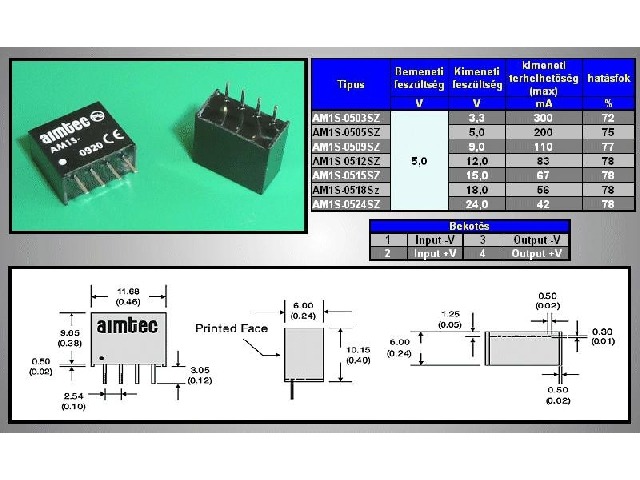 Module convertisseur DC-DC DC05-15S-1W