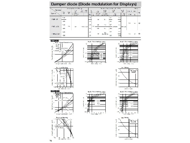 Diode FMP3FU