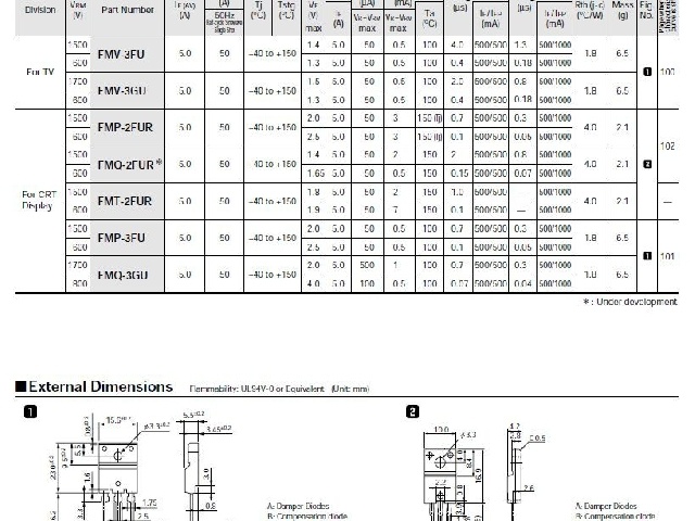 Diode FMQ2FUR