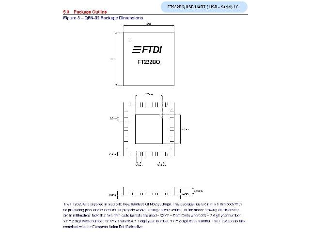 Circuit intégré FT232RQ