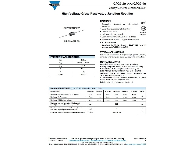 Diode GP02-40