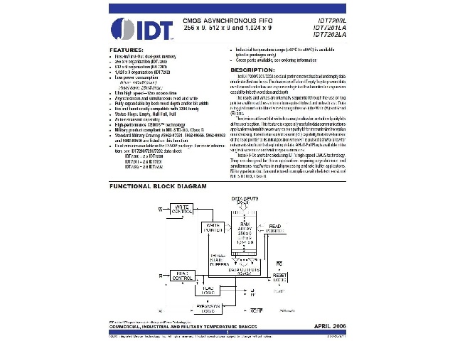 Mémoire RAM statique IDT7201LA35JG