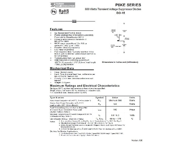 Diode Transil P6KE100A