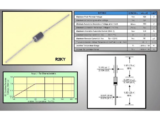 Diode R2KY