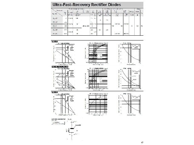 Diode RG4A