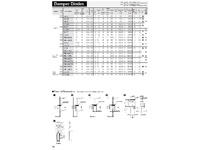 Diode RH2F