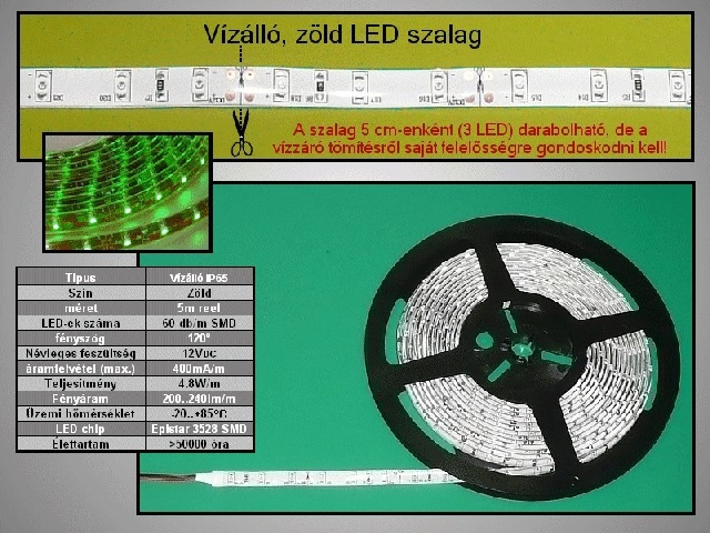 Flexible LEDs vertes RIBBON-G001W