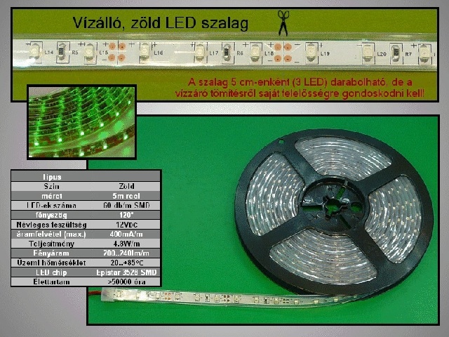 Flexible LEDs vertes RIBBON-G002W