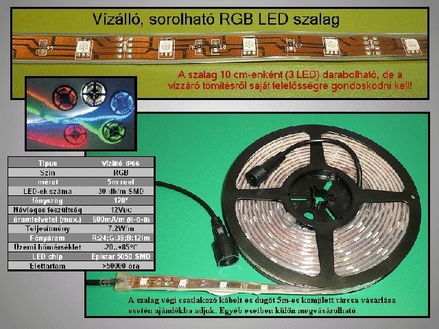 Flexible LEDs multicolores RIBBON-RGB002W