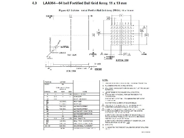 Mémoire FLASH S29GL512P11FFI02