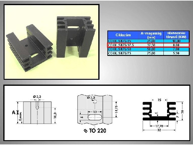 Dissipateur thermique/radiateur SK76-37-5SA