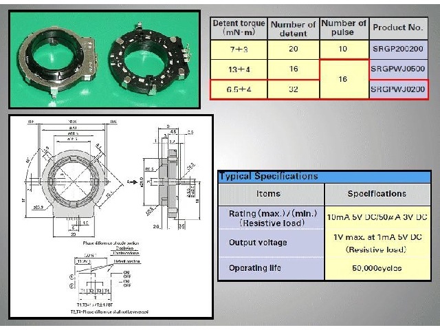 Encodeur rotatif SRGPWJ0200