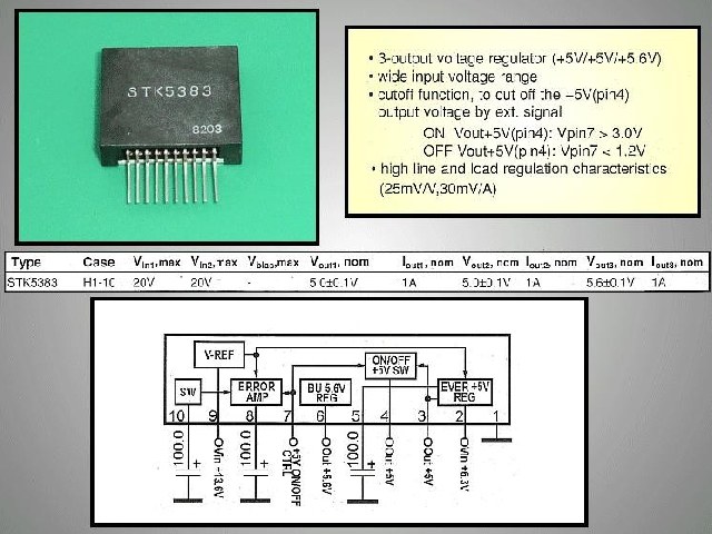 Circuit intégré STK5383