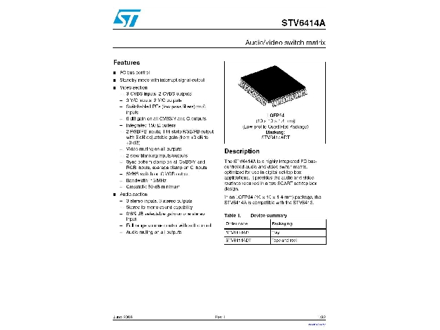 Circuit intégré STV6414AD