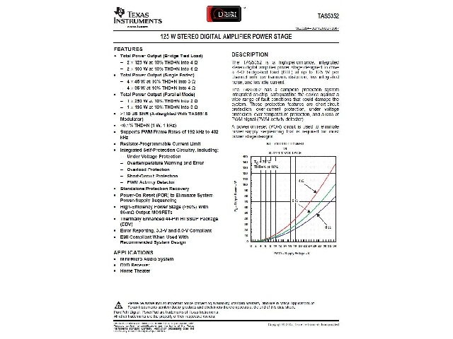 Circuit intégré TAS5352DDV