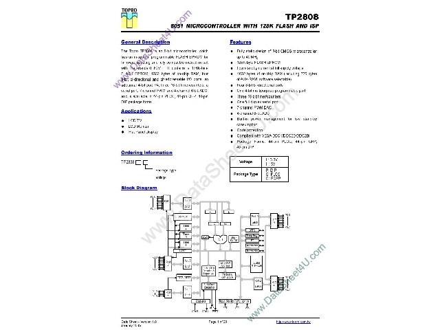 Microcontrôleur TP2808HQN