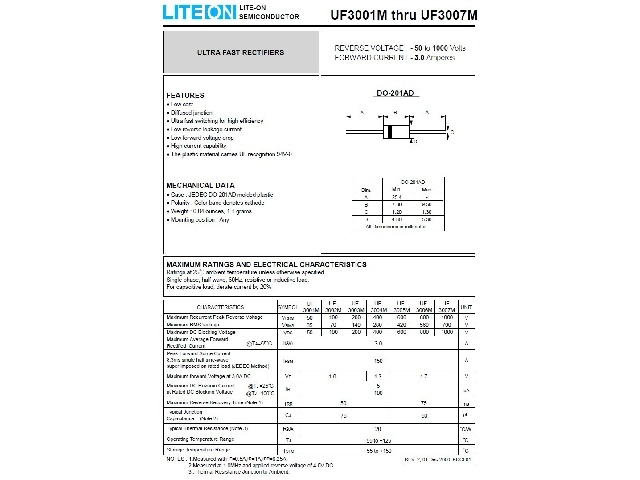 Diode UF3002M