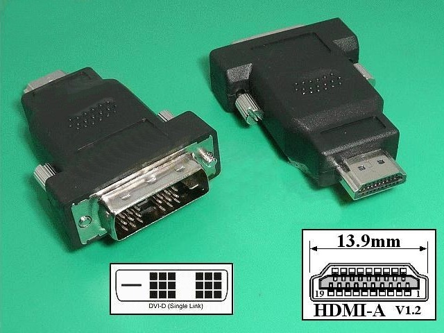 Adaptateur HDMI VC-005