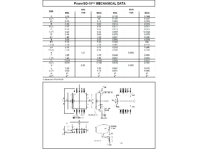 Circuit intégré VIPER53SP