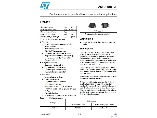 Circuit intégré VND5160J